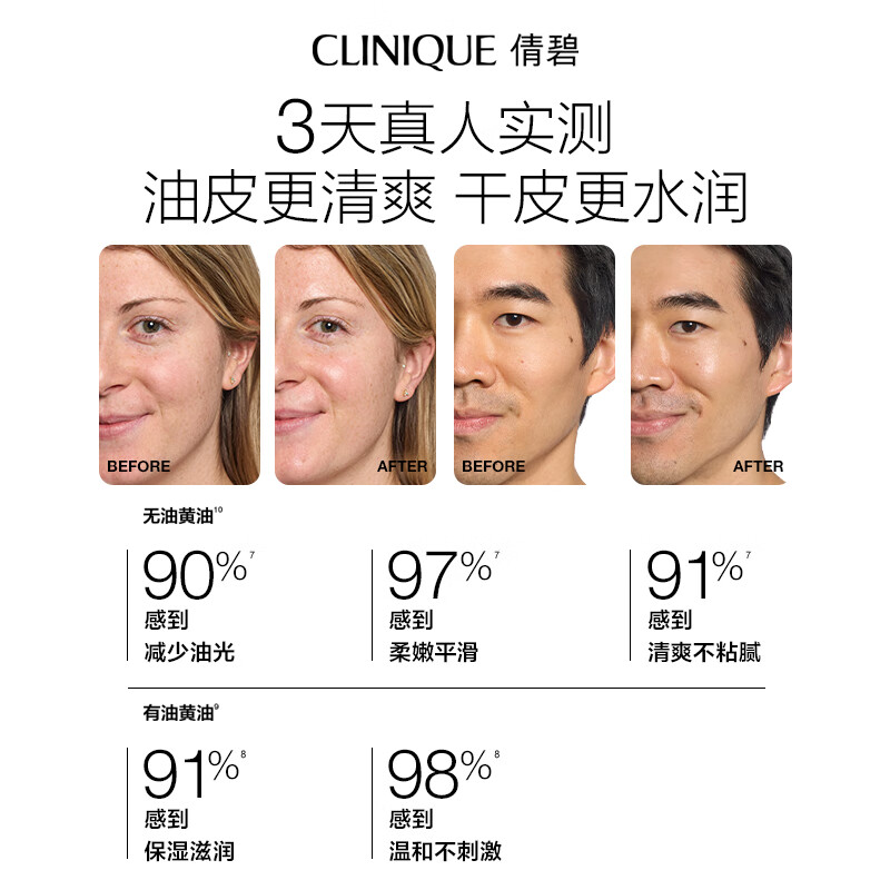 Clinique Oily Skin Butter 125ml Transparent Refreshing Lotion Moisturizing Cream Sensitive Skin Skin Care Products New Year's Gift for Girlfriend