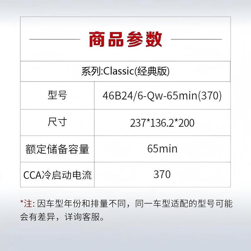Camel car battery 12V classic maintenance-free battery trade-in home installation 46B24L Suzuki Tianyu Honda Jie Defeng Fan Qichen