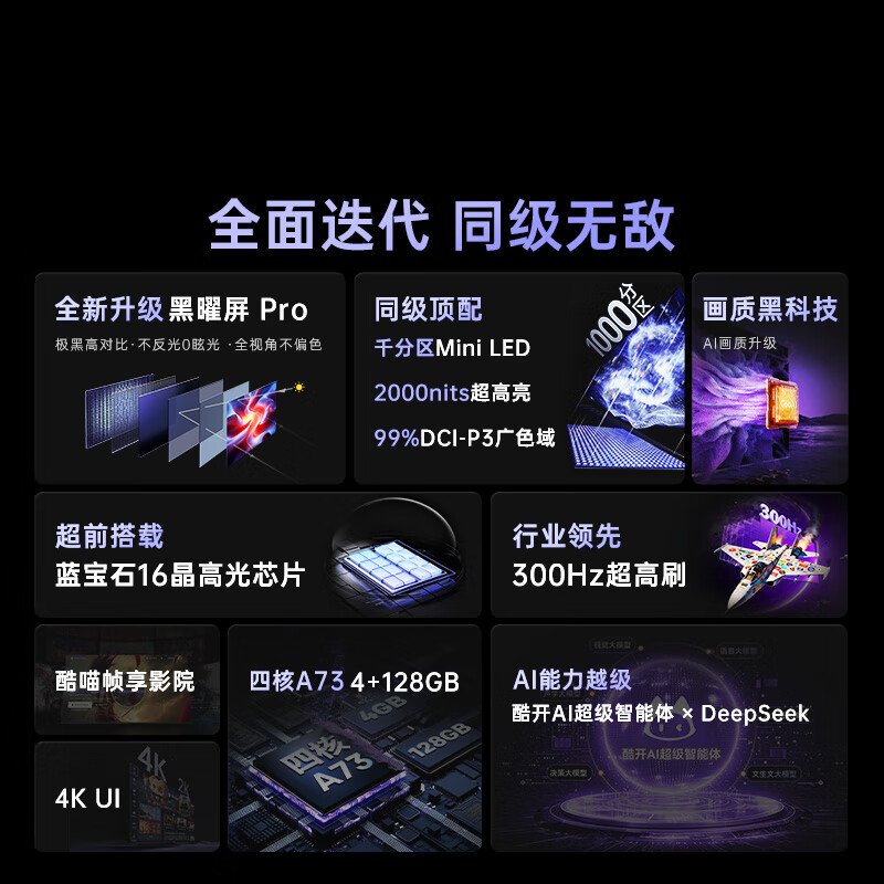 CoolChuangchuangwei Max100Pro 2026 model 100-inch thousand-zone Mini LED obsidian screen state-subsidized 4+128GB smart flat-panel TV 100P5F Pro