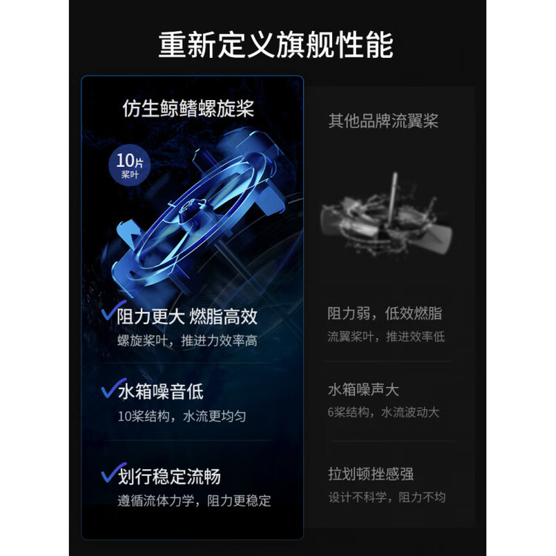 MERACH 950 rowing machine household foldable hydromagnetic dual-resistance multi-functional smart aerobic fitness equipment self-generating patented folding bionic whale fin propeller blade-strong magnetic resistance-AI