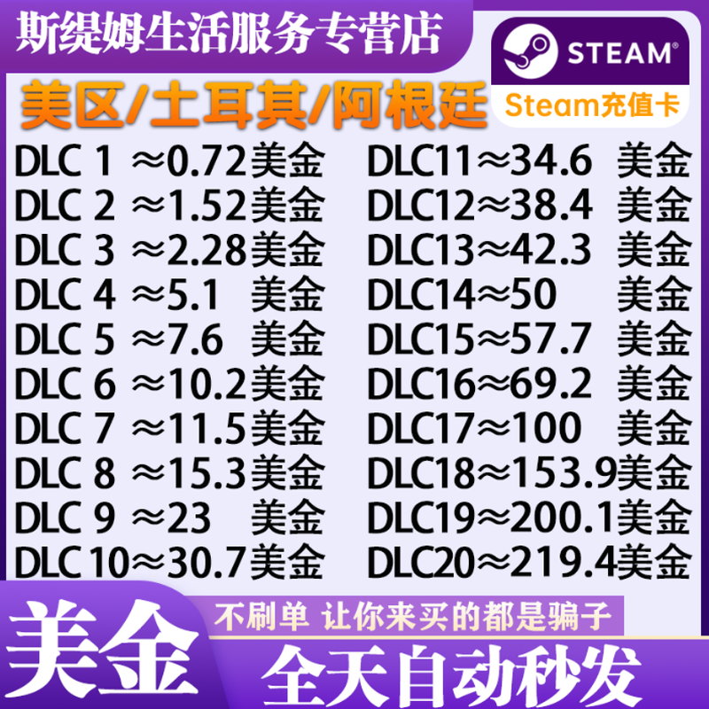 Automatically issued in seconds US Steam recharge card Wallet recharge code Azerbaijan/Mauritius Balance activation code/redemption code CDK point card USD DLC9
