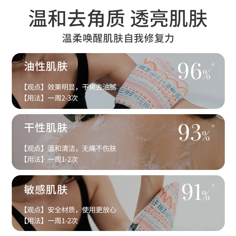 KRRAMEL bath towel, powerful mud rub, painless and not hurting the skin, household high-quality bath towel, Bohemian blue sauna model