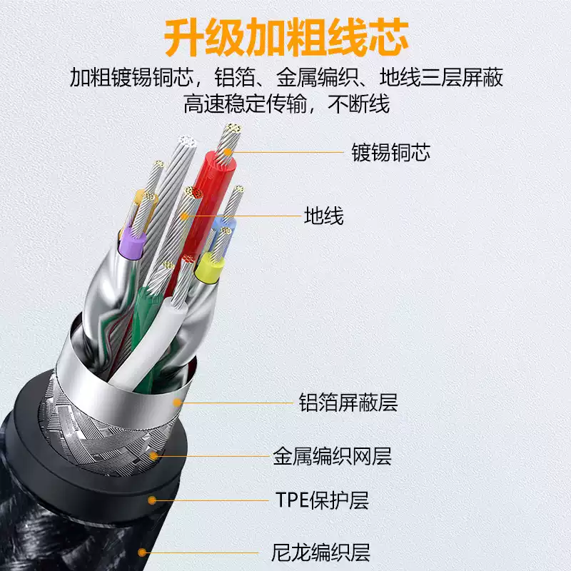 Mujiaren usb3.0 extension cable 1/3/5 meter male to female data cable 10 meters high-speed wireless network card printer computer TV car connection keyboard U disk mouse interface transfer extension USB3.0 high-speed model resistant to unplugging and plugging use more than 1m