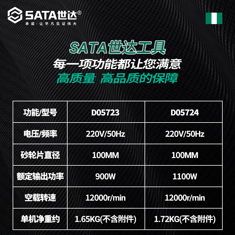 Shida angle grinder wired 220V electric hand grinder household mini grinder grinder cutting machine hand grinding wheel 860W home decoration model D05721+ all-round set