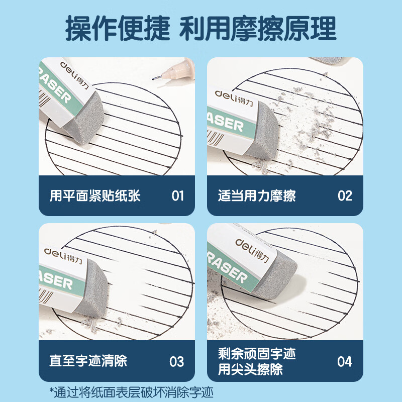 Deli (deli) low price on the whole network stationery pen eraser 5 pieces high-quality all-sand frosted eraser gel pen ballpoint pen water pen special student stationery good things for the beginning of school stationery gifts