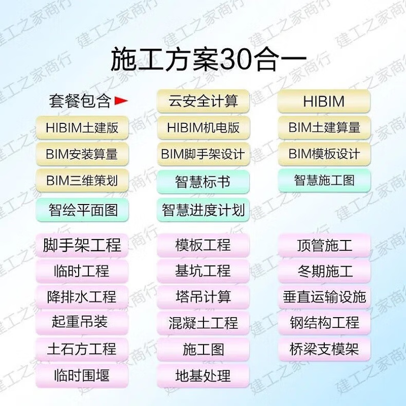 Pinming Security Computing Software 2025 New Version V4.1 Construction Plan Plane Network Diagram Cloud Encryption Lock Thermometer Full Set (Extreme Edition)