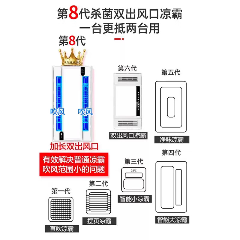 Opda Liangba Kitchen Recessed Lighting 2-in-1 Air Conditioner Electric Fan Integrated Ceiling Light Cooler Dual Air Outlets Avoid Control Three Motors *Seven Major Functions Bluetooth 120mm