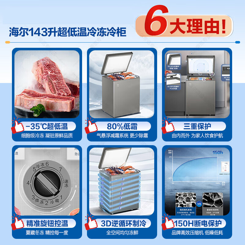 Haier freezer 100 liters or more, automatic defrost, ultra-low temperature, household and commercial, large-capacity refrigeration and freezing switch, first-class energy efficiency, seafood quick-frozen horizontal freezer trade-in -38 deep-freezing 1-4-3 liters gray丨triple antibacterial丨power-off protection