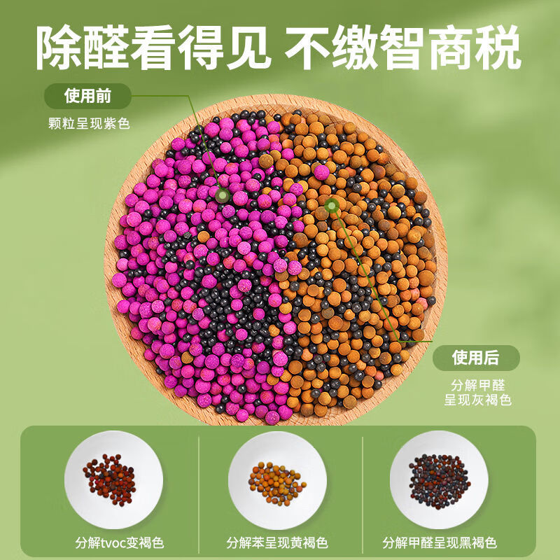 Pick-up Maojia Shushi Active Manganese Formaldehyde Activated Carbon Bag New House Urgent Decoration Quick A Odor Office Bag 4kg Net 110-190 Flat 2 Detection Box