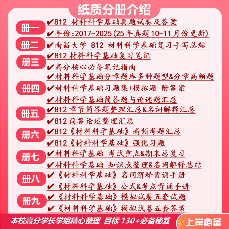 26 New version of Nanchang University 812 Materials Science Basics Postgraduate Entrance Examination Nanda Materials Engineering Preliminary Exam Questions Full set of professional course materials and tutorials, the most complete on the Internet Nine volumes of paper books + full set of electronic versions + video courses