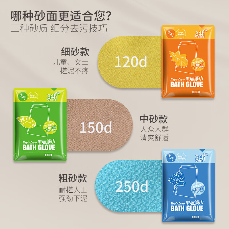 Laotang bath towel, women's and men's special coarse sand strong mud bath towel, gloves, bath towel, household 7A antibacterial device_first trial combination of fine sand + medium sand + mud soap