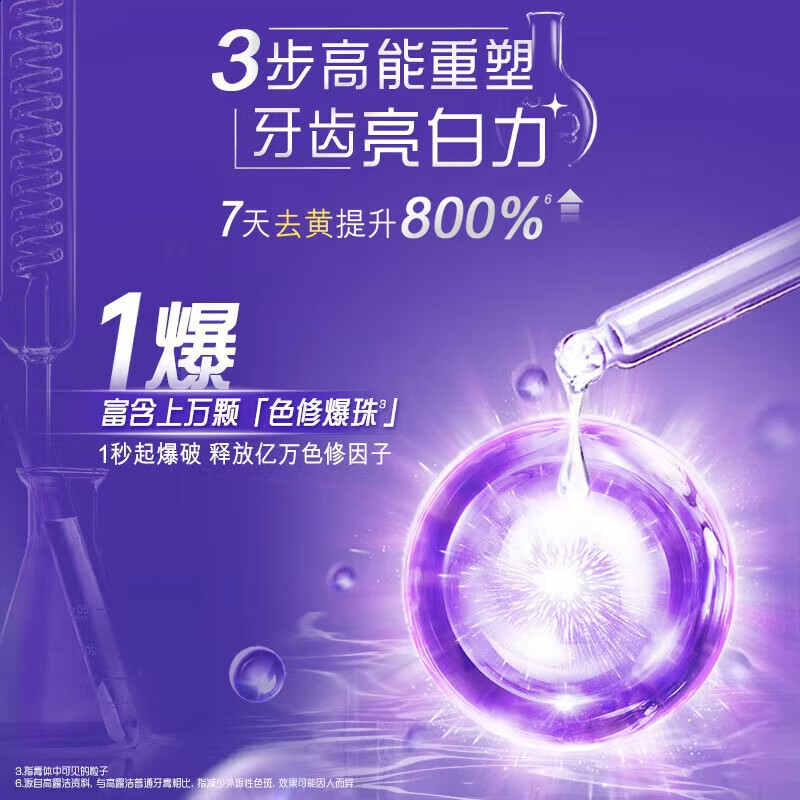 Colgate Color Repair Whitening Toothpaste 90g Removes Tooth Stains, Freshens Breath, New and Old Packaging Mixed Hair