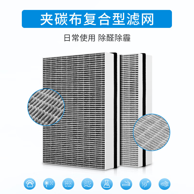 Green dust suitable for FY3107 Philips air purifier filter element AC4014AC4016AC4072AC4074AC4076ACP077/4017/4073/4087