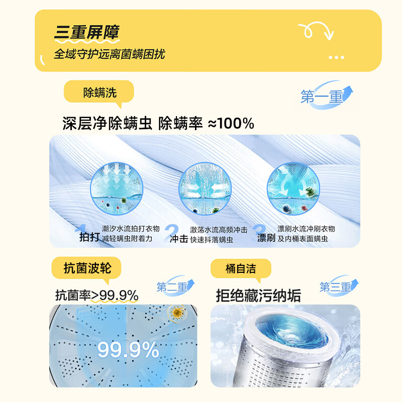 Yueji Pulsator Washing Machine Produced by Leader Haier Fully Automatic Home 6kg Mini Small Wind Rental House Jingdong Self-operated Renewal Subsidy XQBL60-M20D0