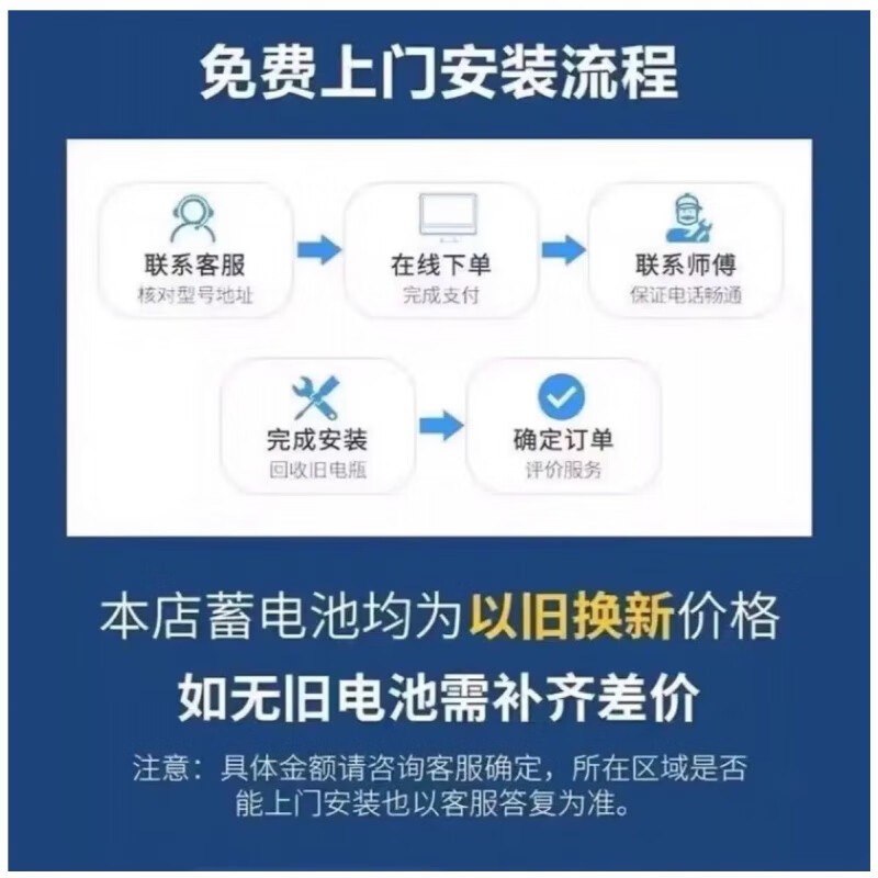 Toyota original car Q85 start-stop battery equipped with Toyota RAV4 Corolla 1.2T Ralink car battery battery