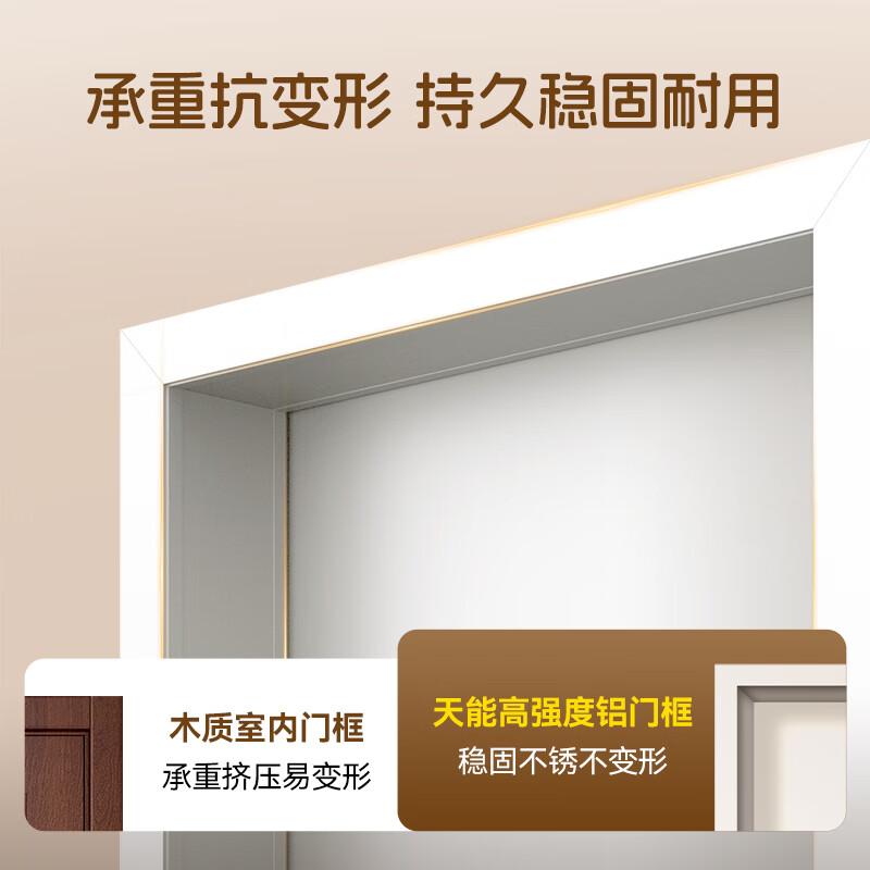 Asia Pacific Tianneng smart bedroom door minimalist wooden door room door household aluminum wooden door indoor door sound insulation durable door smart door S1 Caesar White + magnetic lock (installation included + hardware included)