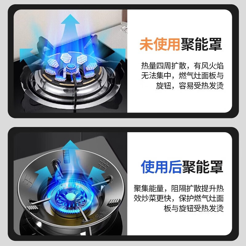 Sawang German gas stove anti-slip bracket holding fire cover energy-saving windproof cover universal gas stove stove windshield energy-saving ring second generation upgraded fire focus windproof cover flagship model four-claw universal (2 pieces)
