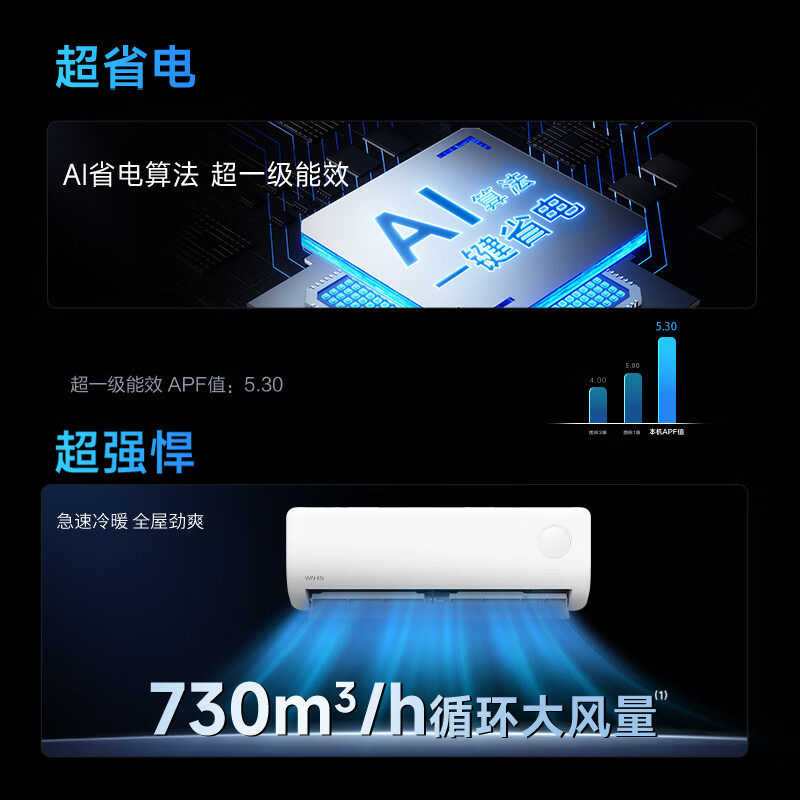 Hualing Air Conditioning Super Power Saving Pro Large 1.5 HP New Level Energy Efficiency Huge Power Saving Frequency Converter Heating and Cooling Air Conditioner On-hook National Subsidy for Home Appliances KFR-35GW/N8HA1 -P