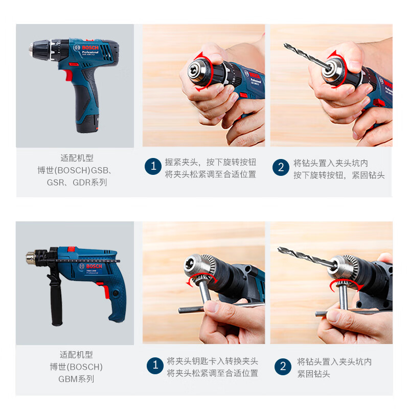 Bosch (BOSCH) hexagonal handle woodworking drill bit set furniture assembly maintenance drilling installation 5 pieces 2/3/4/5/6mm