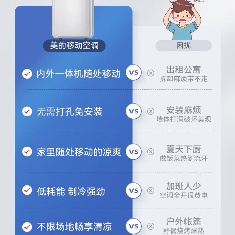 Midea mobile air conditioner 1.5 HP cooling and heating all-in-one machine no installation and no drainage dormitory air conditioner without outdoor unit home kitchen dehumidification heating cooling air supply mobile air conditioner 1.5 HP no punching mobile air conditioner