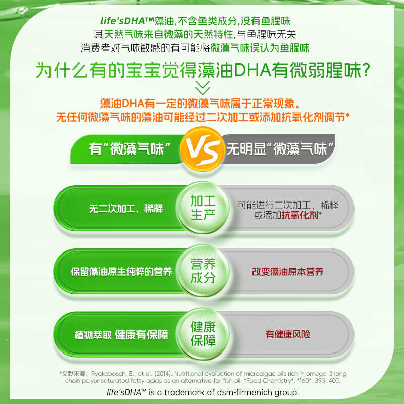 Life s DHA DSM source quality dha infants 0-3 years old children students baby DHA algae oil 120 capsules