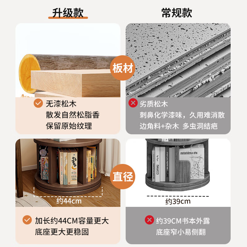 Mansfield (MSFE) solid wood rotating bookshelf 360-degree floor-standing mobile storage rack integrated wall-mounted narrow home corner vertical bookcase