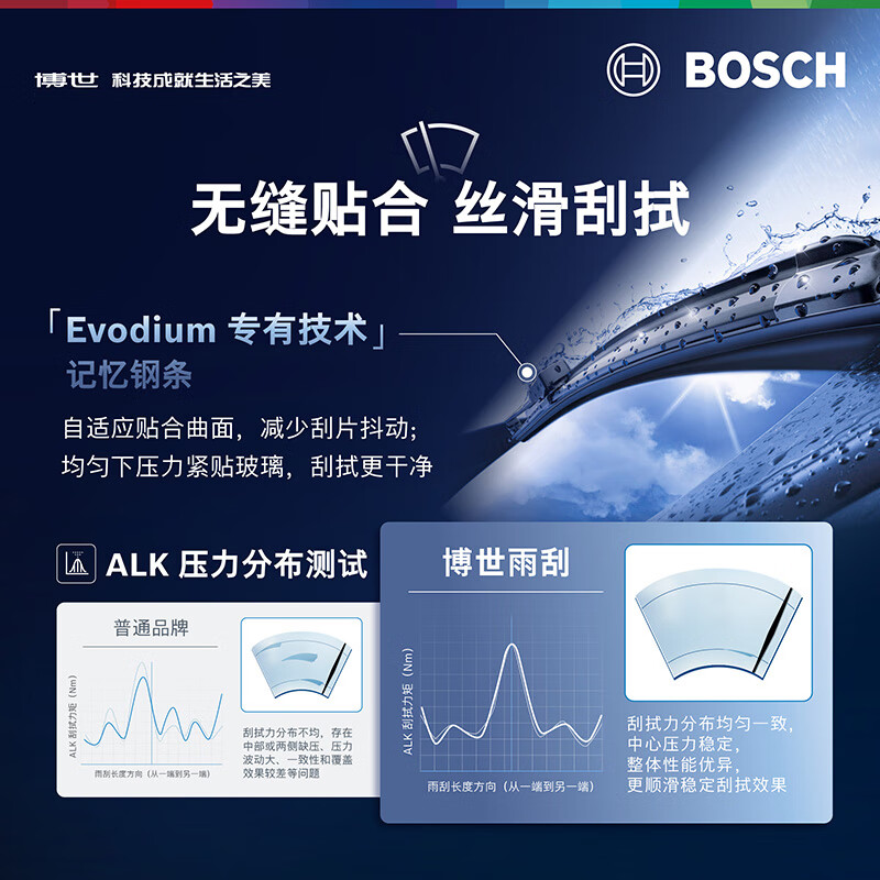 Bosch (BOSCH) wiper blade God Wing U-shaped boneless 17-inch one pack (consult customer service for orders) U-shaped mouth