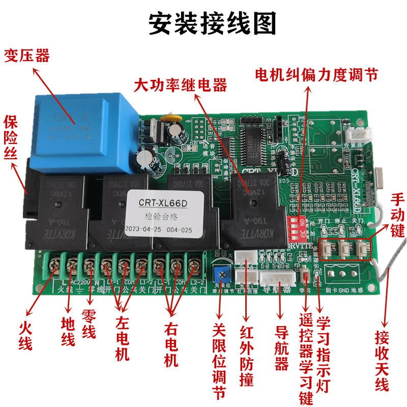 Universal dual motor electric telescopic door automatic door main board intelligent remote control control box trackless controller complete set