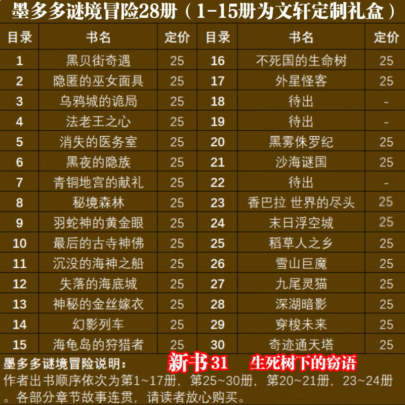 Comprehensive collection of your choice, Moduoduo Mystery Adventure, Sunshine Edition/Incredible Event Book/Monster Master Complete Set, Leo Vision Series Children's Literature, Miraculous Babel Tower, Shambala, The End of the World, Doomsday Floating City, Gift Box included, Moduoduo Sunshine Edition, a complete set of 28 volumes (including Episode 31)