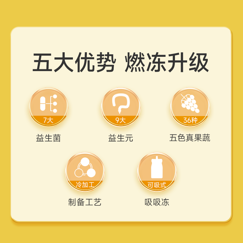 Duoyan Slim Double Pomelo Live Enzyme Soso Stick Fruit Probiotic Jelly Hi Eat Xiaosu Prebiotic 8 Boxes