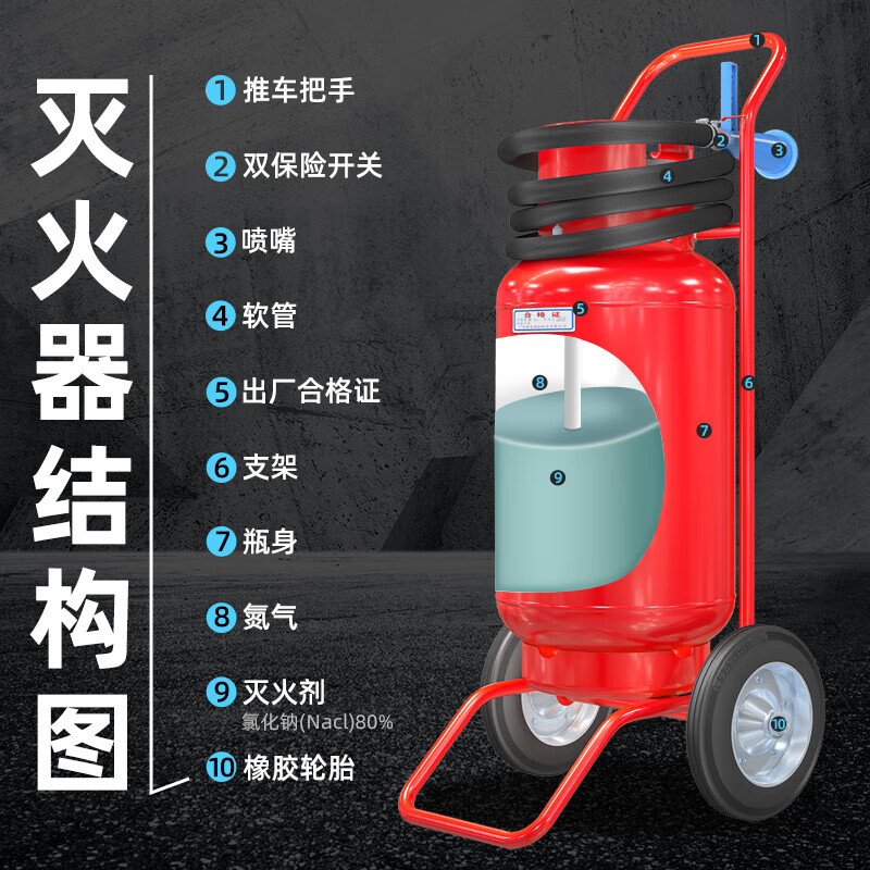 Zhe'an Guangzhou Fire Extinguisher Class D Fire Extinguisher New Energy Vehicle Electric Carport Lithium Battery Charging Pile Special Metal Fire Extinguisher for Sodium Magnesium Aluminum Fire Trolley Type D Fire Extinguisher 35KG