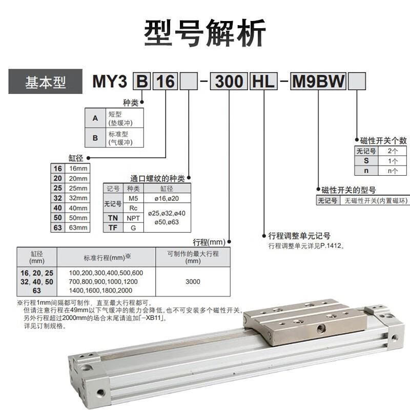 SMC MY3B/A 16/20/25/32-100/200/1000 mechanical rodless cylinder MY3B/A20-100