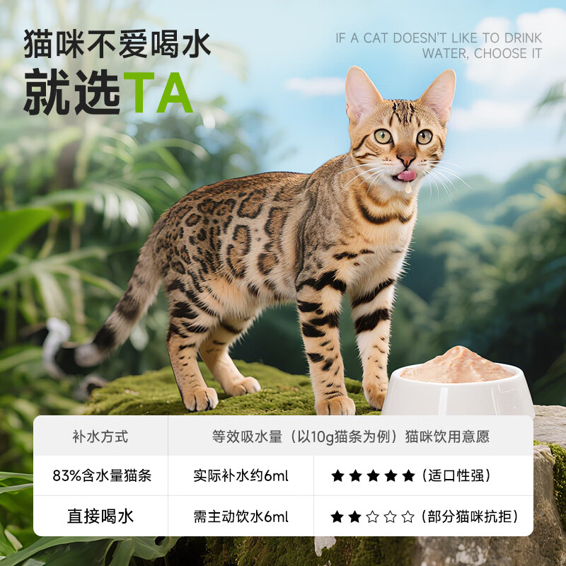 Nike Cat Strips Cat Snacks One-Bite Cat Strips for Adults and Young Cats Replenishing Moisturizing Hair Balls Chicken Barley Seedlings 10g*30 Count