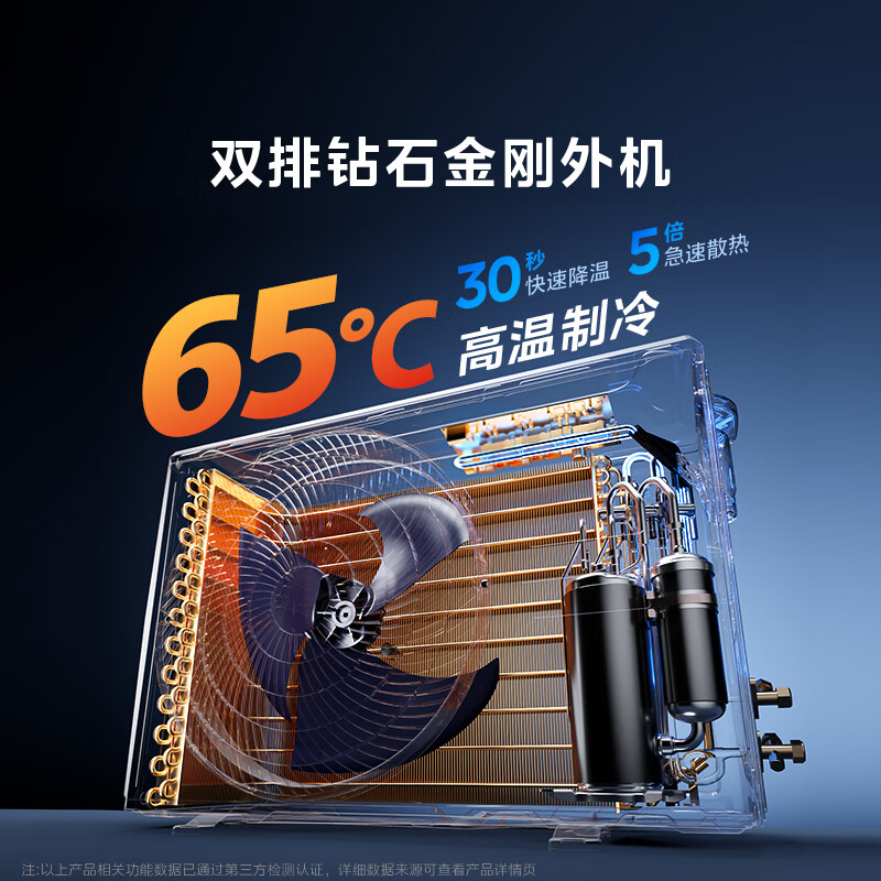 Midea air conditioner windless Yunduo PRO large 1.5 HP first-class energy efficiency inverter maternal and child cleansing and comfortable wind double row copper pipe hang-up national subsidy KFR-35GW/N8WF1Pro