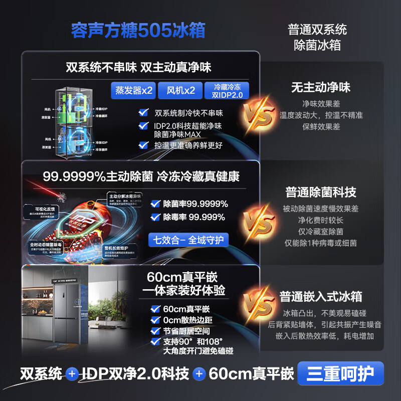Rongsheng Tangtang 505L Cross Door Refrigerator Dual System Dual Cycle Active Sterilization Ultra-Thin Zero Embedded Household Level One Energy Efficiency BCD-505P60CZMAD Gray National Subsidy World Cup 60cm True Zero Embedded Bottom Cooling Active Sterilization 2.0