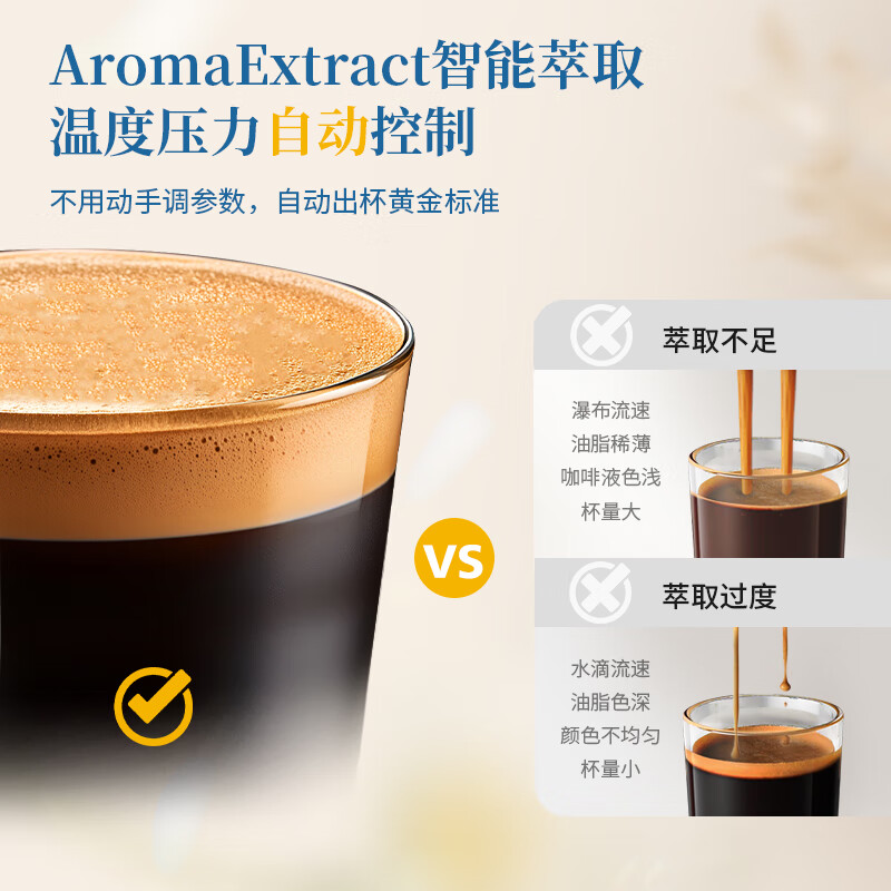 Philips (PHILIPS) Black Pearl Coffee Machine/Italian American Fully Automatic Home Office Coffee Machine with Grinding Integration EP1221/69 Gift Choice