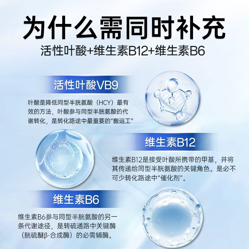 WEUED active folic acid tablets for men lowering homocysteine for middle-aged and elderly cardiovascular vitamins b9b6b12 American 5-methyltetrahydrofolate imported 90 capsules