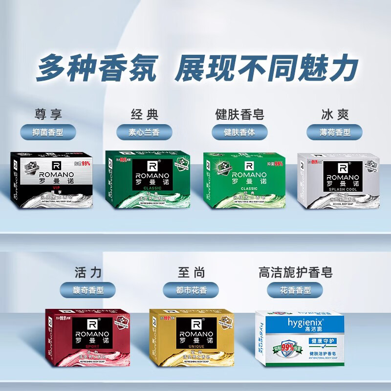 ROMANO Men's Soap Refreshing, Awakening, Deep Cleansing, Long-lasting Fragrance, Anti-Sweat Soap Family Pack, Mixed Fragrance 5 Pack