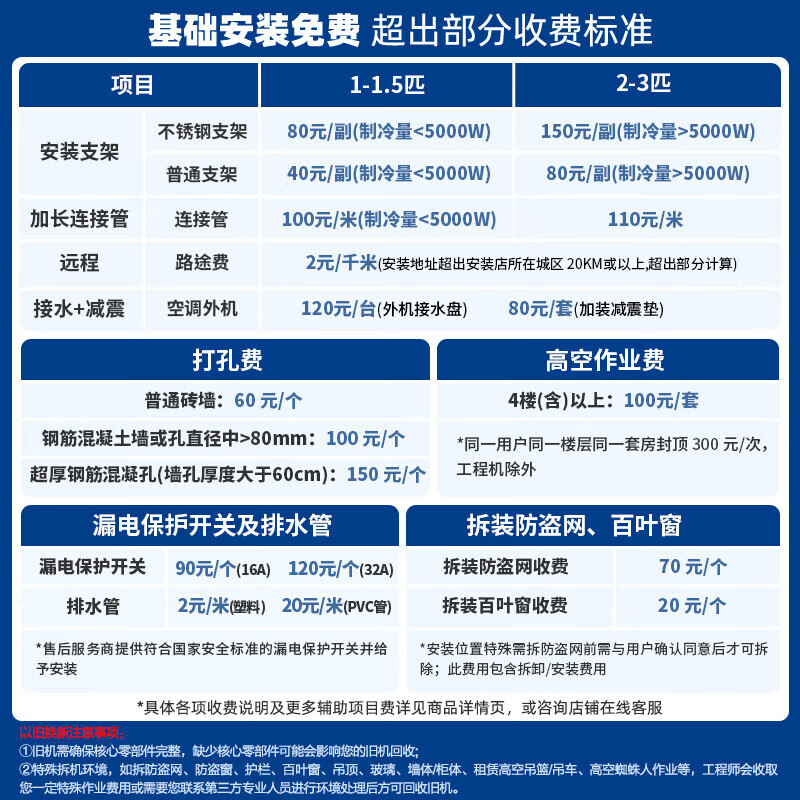 Panasonic air conditioner hang-up 2 HP Ju Nengxing new level energy efficiency frequency conversion cooling and heating power saving original compressor Nano Yi sterilization healthy wind national subsidy CA50K410N
