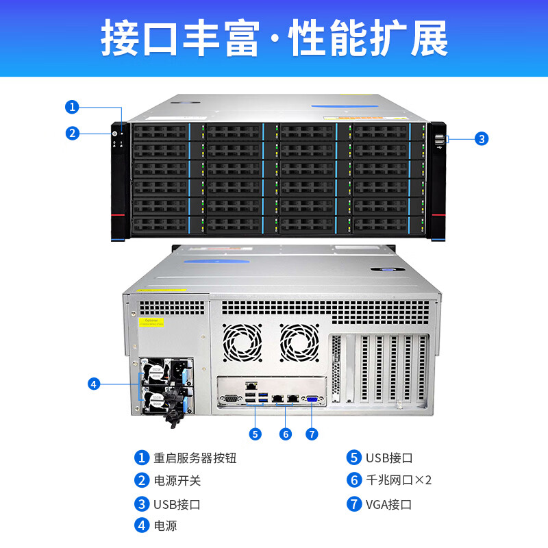 Hoodblue 10G fiber optic NAS network storage domestic Xinchuang Haiguang CPU 24-bay private cloud storage shared backup disk array storage server TS6024-2CNH-384TB