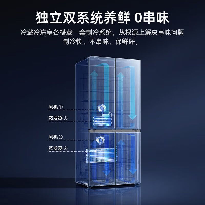 Meiling consultation discount 200 | AI smart Meiling household active sterilization cross double air-cooled inverter refrigerator. Consult customer service to enjoy a large discount丨Receive gifts. Consult and enjoy discounts. Active sterilization AI smart double