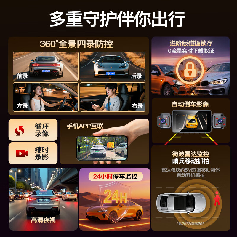 XIANNIAO driving recorder ultra-high-definition 360-degree panoramic view without blind spots 24 hours 4k wire-free front and rear dual recording parking monitoring front and rear panoramic three lenses + WiFi interconnection + 64G card car-mounted sentry mode camera full vehicle coverage anti-collision and anti-scratch starlight night vision