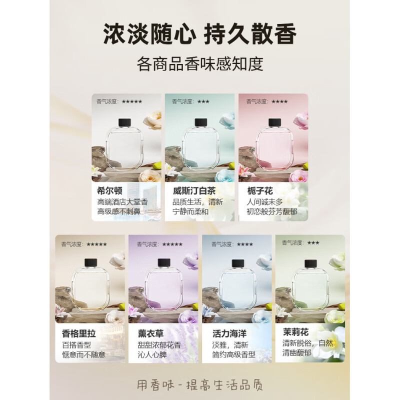 Fat Donglai's same style bathroom sterilizing aromatherapy machine aromatherapy machine automatic aromatherapy machine home bedroom fragrance diffuser SIERO family stocking pack 2 aromatherapy machines + 14 bottles of scented essential oils