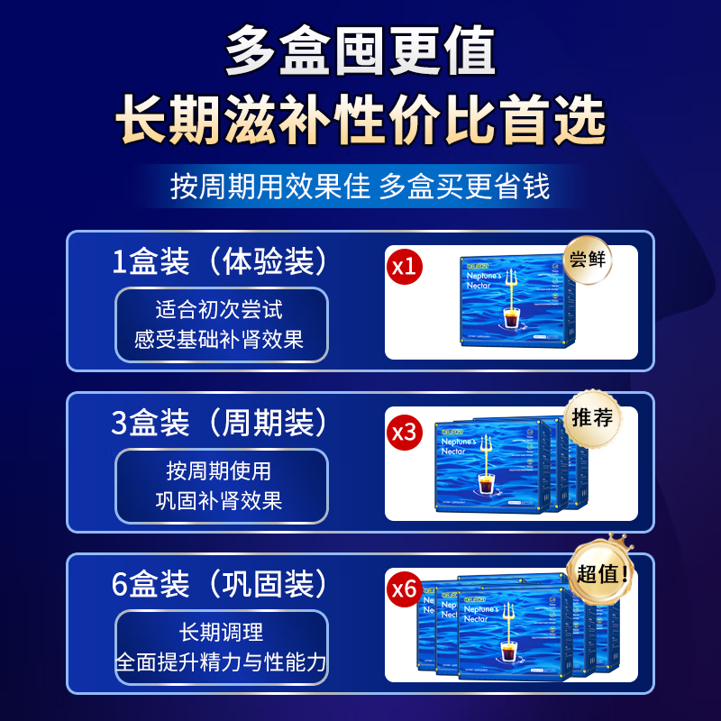 DR.IRON imported men's energy coffee, quick-acting erection, delayed erection, long-lasting non-ejaculation, enlargement and thickening, Malaysian Tongkat Ali