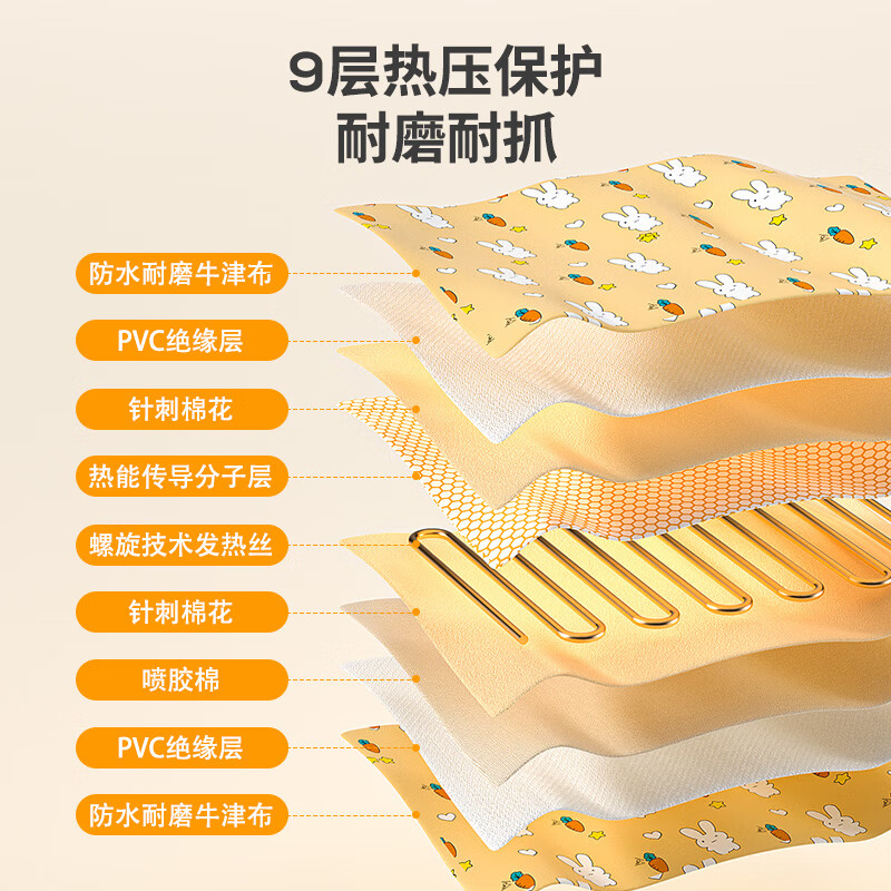 Fei mainstream pet electric blanket for cats with constant temperature large heating pad for dogs to keep warm cat kennels and kennels sick heaters New Year's gifts