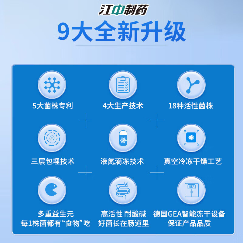 Jiangzhong Probiotics 1.2 trillion live bacteria for adults, children, pregnant women, middle-aged and elderly people, gastrointestinal conditioning, 1 month cycle pack