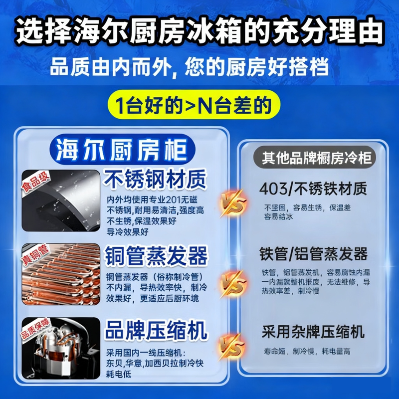 Haier kitchen refrigerator commercial vertical four-door\six-door freezer hotel canteen hotel restaurant back kitchen stainless steel copper tube large capacity 856 liters four doors fully refrigerated air-cooled frost-free first-class energy efficiency