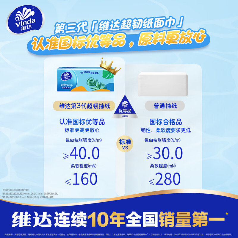 Vinda tissue paper, super tough 3-layer 110 tissue paper * 40 packs S size, not easy to break when wet, toilet paper facial tissue