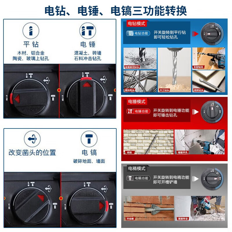 Bosch (BOSCH) electric hammer impact drill electric pick three-purpose two pits and two slots GBH3-28DRE high power 800W concrete drilling chisel standard GBH3-28DRE