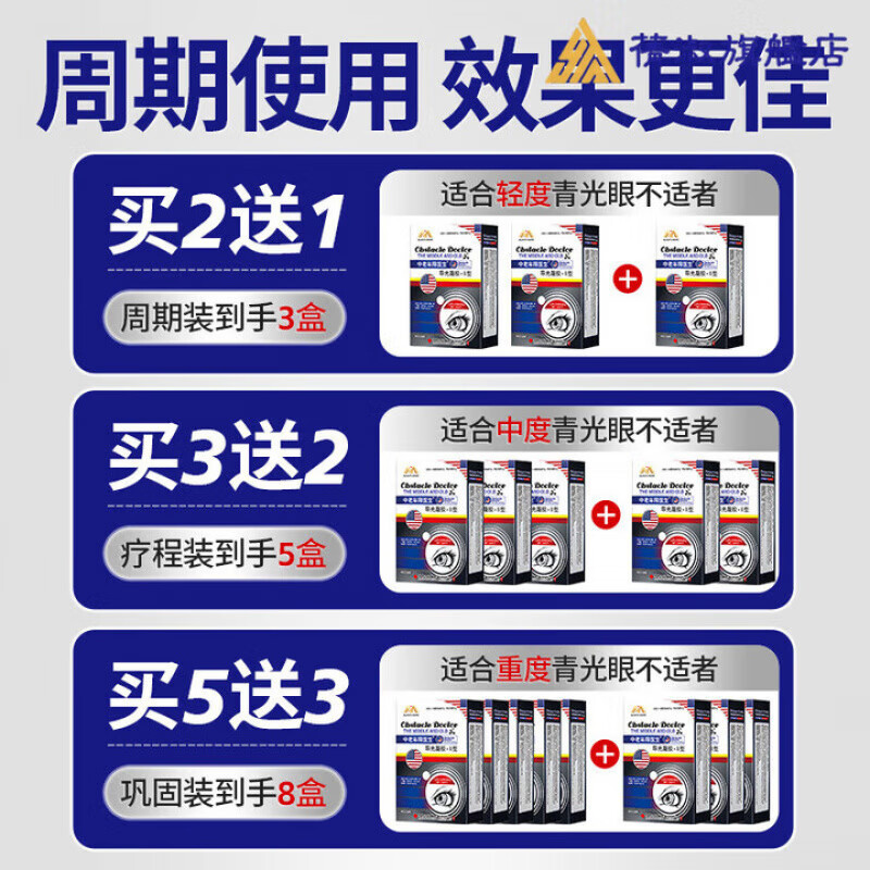 Latanoprost eye drops, Selida imported from the United States, 100% special effect glaucoma lowering intraocular pressure eye drops, three boxes of treatment, buy two, get one free, official flagship